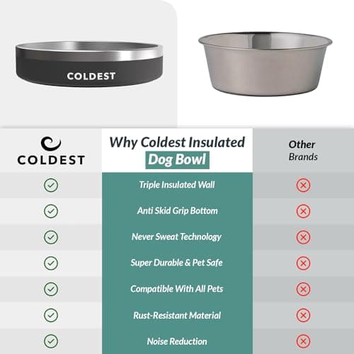Coldest Dog Bowl - Anti Rust Metal, Non Slip, 3 Layers Insulated Stainless Steel Dog Bowls - Spill Proof & Heavy Duty - Water Bowl for Dogs, Cats & Pets, Dish Washer Safe (21 oz, Stealth Black) 8