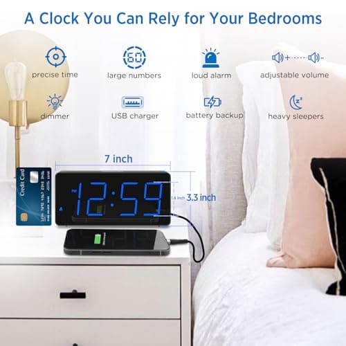 Peakeep Digital Alarm Clock for Bedroom Bedside, Loud Alarm Clock for Heavy Sleepers, Large Big LED Numbers for Seniors, Battery Backup Plug in Electric Clock with USB Charger (Blue) 8
