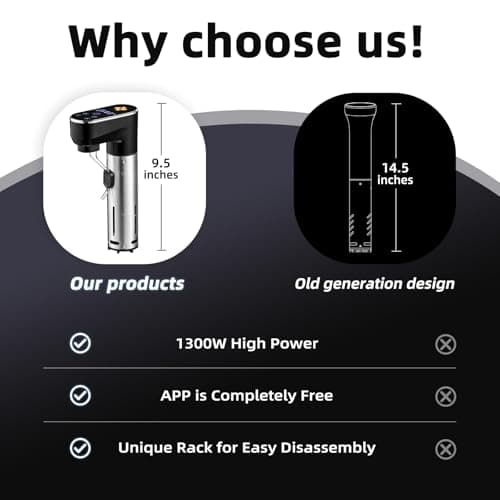 1300W Sous Vide Cooker,WIFI Sous Vide Machines,Immersion Circulator,Precision Cooker,Recipes,Accurate Temperature and Time Control,IPX7 Waterproof,Ultra Quiet,Fast Heating,APP Recipes Timer 8