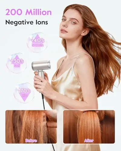 slopehill Dual Voltage Travel Mini Hair Dryer, Lightweight Ionic Blow Dryer, Professional Fast Drying, Compact Portabe Quiet Hairdryer with Magnetic Diffuser for Women, International European 100-240V 7