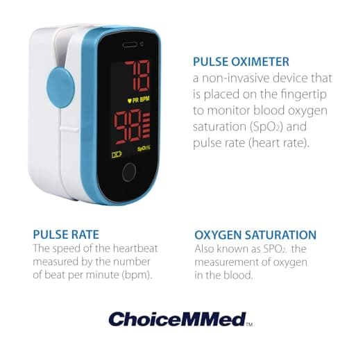 CHOICEMMED Finger Pulse Oximeter - Blue Blood Oxygen Monitor with Batteries - Portable O2 Saturation Sensor in Carry Pouch 5