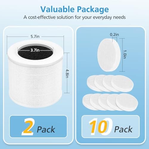 2 Pack Core Mini Replacement Filter for LEVOIT Core Mini-P Air Purifiers, Core Mini-RF Filter Replacement 7