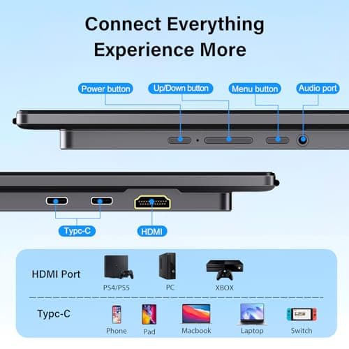InnoView 23.8" Large Portable Monitor, FHD 144HZ 100% SRGB IPS USB-C HDMI Work Home Gaming Second Monitor 1080P W/180°Adjustable Stand for Laptop, MacBook, Phones 8