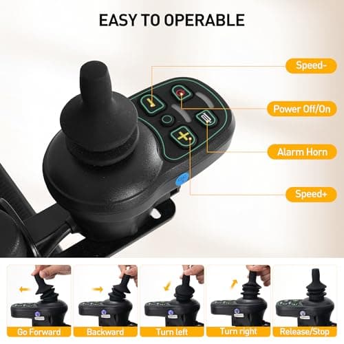 Electric Wheelchairs for Adults Seniors, Lightweight Foldable Motorized Intelligent Wheelchair, Powerful 250W Motors, Airline Approved Power Wheelchair 6