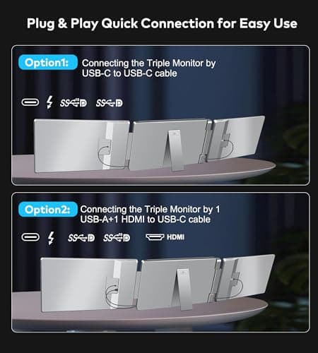 FOPO Laptop Screen Extender 16"- 1200P 16:10 FHD Triple Monitor for 12~18.5", Portable Monitor for Laptop with HDMI and USB-C Connectivity for MacBooks(NOT M1 M2 M3)/Wins, Chrome, Surface 4