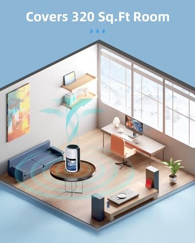 TABYIK Dehumidifiers, 42oz Dehumidifier for Bathroom with Auto Shut Off Dehumidifiers for Bedroom Wardrobe Closet Trailer RV 5