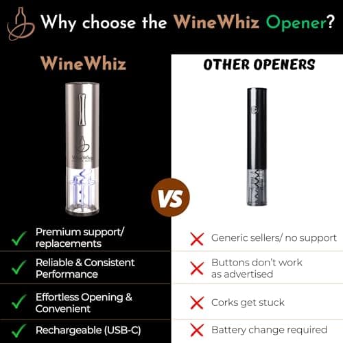 Electric Wine Aerator & Opener Set with Accessories, Rechargeable Automatic Corkscrew, Aerator, Dispenser, Foil Cutter Tool, Stopper, Wine Lovers Gift for Housewarming, Birthday, Registry, Anniversary 5