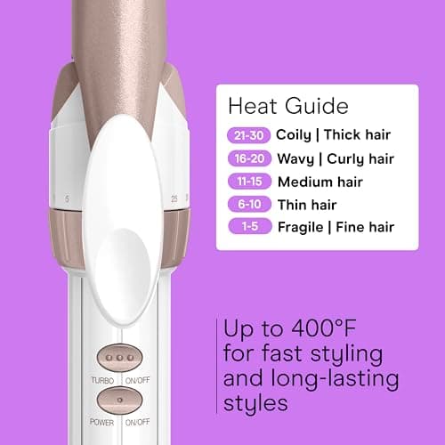 Conair Double Ceramic ¾-Inch Curling Iron, ¾-Inch Barrel Creates Tight Curls, Hair Curler for Use on Short, Medium, & Long Hair, White/Rose Gold 6