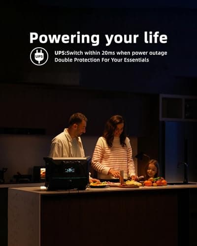 Portable Power Station 1800W (Surge 3000W), 1382.4Wh LiFePO4 Battery Generator, Fast Charging Solar Generator for Camping & RVs, Off-Grid Power Outage, Home Emergency Backup 2