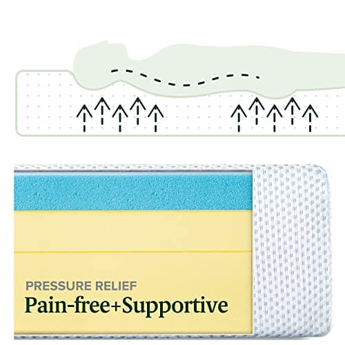 Zinus 10 Inch Green Tea Cooling Memory Foam Mattress [New Version], Full, Fiberglass Free, Medium Firmness, Cooling Gel Foam, Certified Safe Foams & Fabric, Mattress in A Box 5