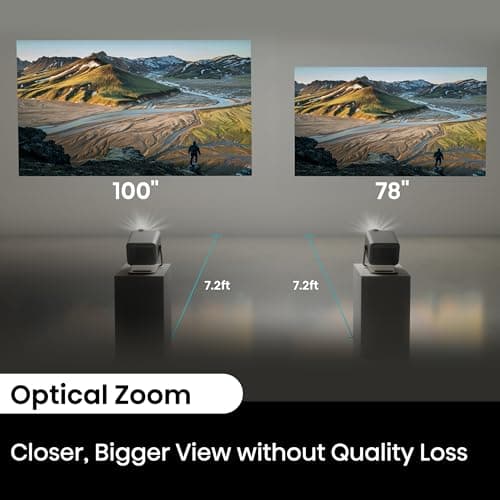 Hisense M2 Pro, Triple Laser Smart Portable Lifestyle Projector, 4K UHD, 65” – 200”, 1,300 Lumens, Dolby Vision,Optical Zoom, Intelligent Screen Adjustments, Vidaa OS, Netflix Included (2025 Model) 7