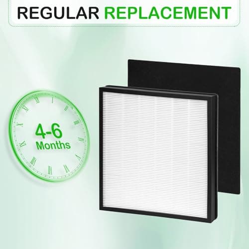 3-Pack Compact Replacement Filters Compatible with Intellipure Compact Air Purifier Tiered Filtration System: Pre-Filter, HEPA, Activated Carbon Filter Upgraded Version (3) 5