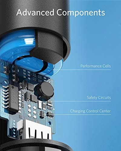 Anker PowerCore 5,000mAh Portable Charger, Ultra-Compact 5K External Battery with Fast-Charging Technology, 1 USB-A Port, for iPhone, iPad, Samsung Galaxy and More 5