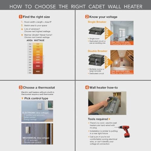 Cadet Com-Pak Electric Wall Heater Complete Unit with Thermostat (Model: CSC151TW, Part: 67509), 5120 BTU, 120 Volt, 1500 Watt, White 4