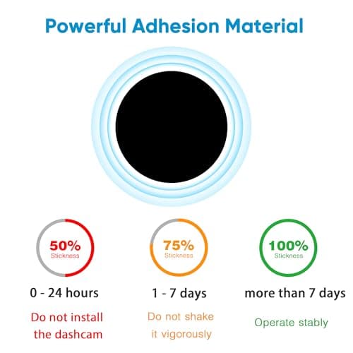 2 Pack Low Profile Adhesive Mount for Garmin Dashcam,for Garmin Dash Cam Mount for Dash Cam Mini 2 Mini 3/45/46/47/55/56/57/65W/66W/67W/X110/X210/X310/Tandem/Speak/Speak Plus 5