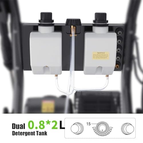 4200PSI Pressure Washer 4.0GPM Gas Power Washer 196CC Gas Powered Washing Machine Commercial High Pressure Washer with 25ft Hose&5 Nozzles for Patio Garden Yard Vehicle,EPA/CARB/ETL 5