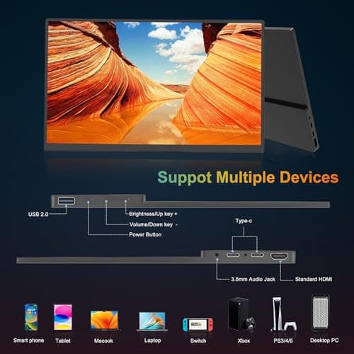 Touchscreen Portable Monitor, 15.6 inch 1080P FHD Display Screen, Game Monitor w/USB-C HDMI Ports, IPS, Full Metal Shell,10-Point Touch, Dual Speaker, HDR, for Home, Work, Design, Coding 3