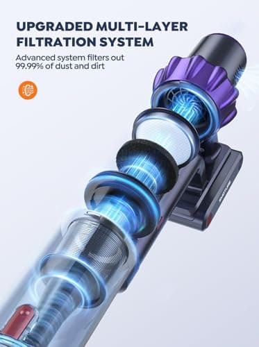 Cordless Vacuum Cleaner, 2 Batteries 110 Mins Runtime Vacuum Cleaners for Home, 45KPA 550W Stick Vacuum with Brushless Motor, Automatically Adjust Suction, Handheld Vacuum for Pet Hair/Carpet/Floor 6