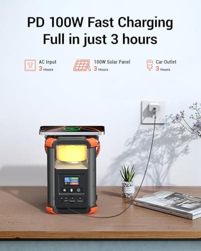 BLAVOR Portable Power Station, 236.8Wh/64,000mAh Outdoor Generator, 100W+65W USB C Two-Way Fast Charging Small Generator, 15W Wireless Power Bank with Camping Lantern for Camping, and Home Emergencies 7