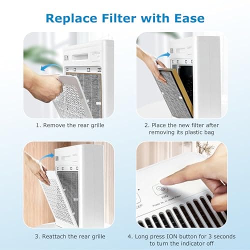 TT-AP002 Replacement Filter Compatible with TaoTronics TT-AP002 Air Purifier and VAVA VA-EE008 Air Purifier, 3-in-1 HEPA Filter and Activated Carbon Filter, 2-Pack 6