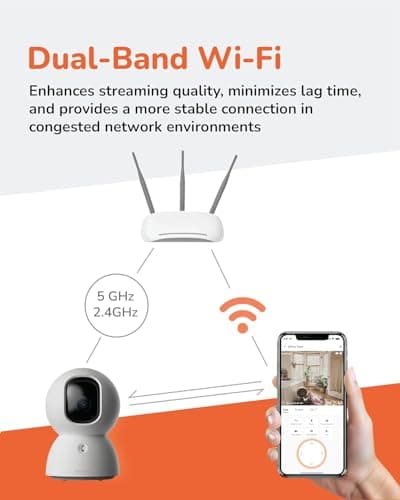 Sensforge 2.5K Indoor Pan-Tilt Dome Security Camera, 360° Coverage, AI Human & Pet Detection, Two-Way Talk, Dual-Band Wi-Fi (2.4G/5G), 64GB SD Card, Free Basic Plan, Optional Subscription (2, White) 6