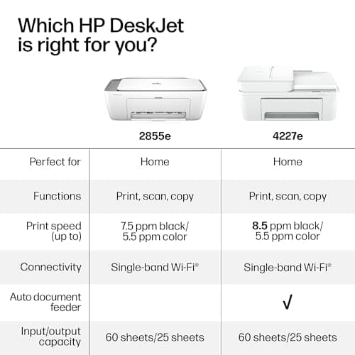 HP DeskJet 4227e Wireless All-in-One Color Inkjet Printer, Scanner, Copier, Best-for-Home, 3 Month Instant Ink Trial Included, AI-Enabled (6W7F0A) 9