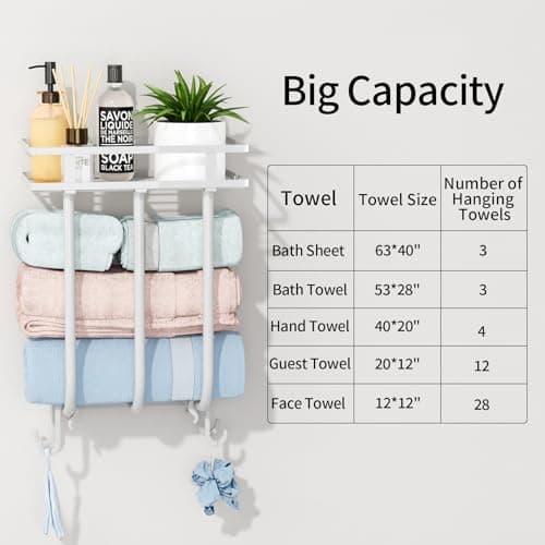 GAGUIUP Towel Racks for Bathroom, Wall Mounted Towel Rack with Metal Shelf & 4 Hanging Hooks, Towel Shelf Towel Storage for Small Bathroom, Can Hold 3 Large Size Rolled Towel Holder Organizer, White 6