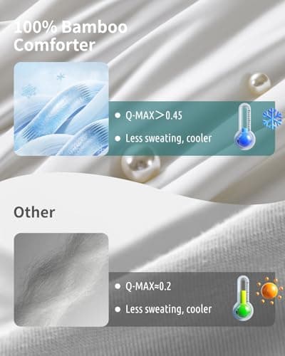 Shilucheng Cooling Comforter King Size, 100% Viscose Derived from Bamboo_ Shell, Luxurious Lightweight Blanket for Hot Sleepers, Breathable Soy Fiber and Bamboo_ Fill Duvet Insert (White) 5
