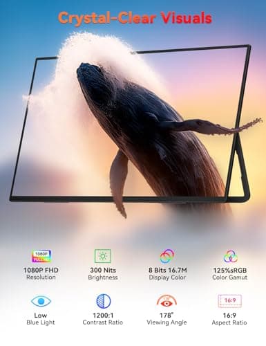 HotYeah Portable Monitor, 18.5" 1080P 100Hz 125% sRGB Laptop Monitor USB-C HDMI External Computer Display HDR FreeSync w/Kickstand & Speaker, 2nd Screen for Laptop PC Mac Phone Tablet Switch PS5 Xbox 4