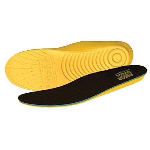 MEGAComfort PAM-M1213 Personal Anti-Fatigue Mat 100% Dual Layer Memory Foam Insole,(1 per Pack)