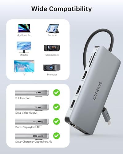 USB C Laptop Docking Station Dual Monitor HDMI for Dell HP 11 in 1 Type USB C Hub Triple Display Multiport Adapter Dongle to 2 HDMI 4K Ethernet 4 USB PD SD TF VGA for MacBook Lenovo Surface 9
