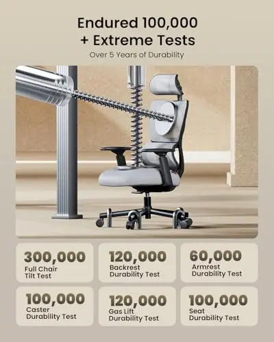 ProtoArc Ergonomic Office Chair, EC100 Big and Tall Mesh Computer Desk Chair with 30% Thicker Saddle Shaped Spring Cushion, Lumbar Support, Adjustable Headrest, Armrest for Home and Office - Gray 6