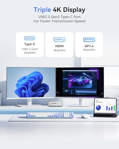 KAMRUI Pinova P2 Mini PC 16GB RAM 512GB SSD, AMD Ryzen 4300U(Beats 10110U/3500U/N150/N95,Up to 3.7 GHz)Mini Computers,Triple 4K Display/HDMI+DP+Type-C/WiFi/BT for Home/Business Mini Desktop Computers 5