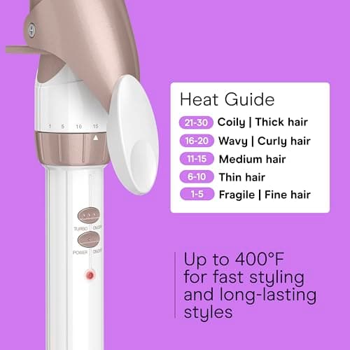 Conair Double Ceramic 1 ½-Inch Curling Iron, 1 ½-Inch Barrel Creates Soft Waves & Curls, Hair Curler for Use on Medium & Long Hair, White/Rose Gold 6