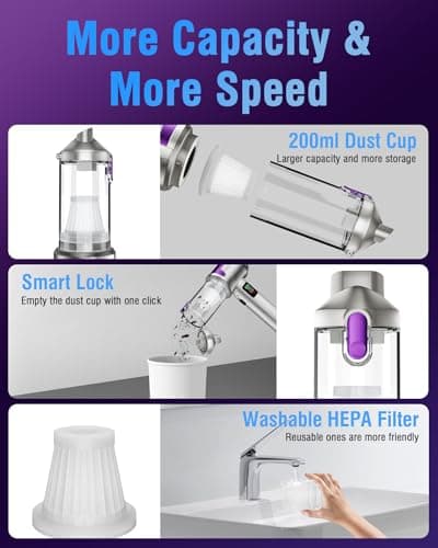 AOHPEGN Handheld Car Vacuum Portable Cordless, 22000Pa High-Power Suction Hand held Vacuum Cleaner & Air Duster for Car Cleaning, Home, Office, Pet Hair | Multi-Nozzle, Washable Filter, LED Light 5