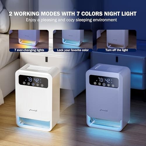 Frizzlife DH80 Air Dehumidifier, 135oz Water Tank W/Purifying Function, Quiet Small Dehumidifiers With Sleep Mode For Home, Bedroom, Bathroom, Basement W/Auto Shut Off, 7 Colors LED Light, White 5