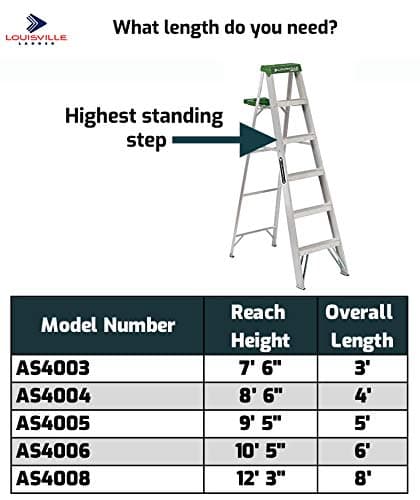Louisville Ladder 4-foot Aluminium Step Ladder with tool tray, 225-Pound Load Capacity, Type II, AS4004 7