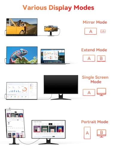 HotYeah Portable Monitor, 15.6-in 1080P FHD Laptop Monitor USB-C HDMI External Computer Display HDR FreeSync IPS w/Kickstand & Speaker, 2nd Screen for Laptop PC Mac Phone Tablet Switch PS5 Xbox 7