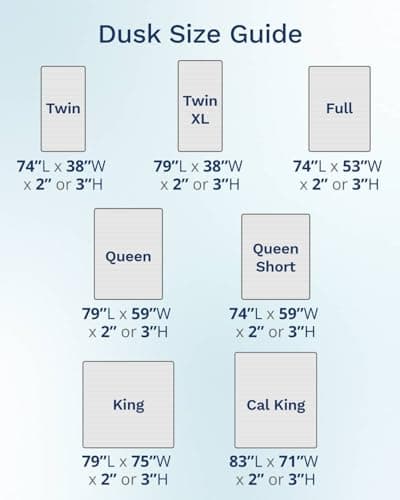 ViscoSoft Dusk 3-Inch Memory Foam Mattress Topper - Twin XL Mattress Topper, Washable Cover, Cooling & Back Pain Relief, CertiPUR-US Performance Tested and Certified Foam 8