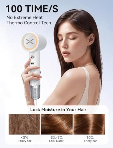 High-Speed Hair Dryer, 110,000 RPM Ionic Blow Dryer with 200 Million Negative Ions, Quiet (51dB), Thermo-Control, Fast Drying, Magnetic Diffuser & Nozzle for Women, Men, and Kids 5