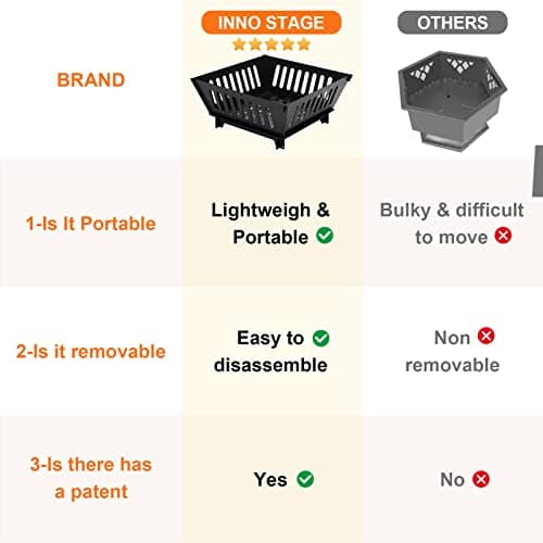 Fire Pits for Outside 17 Inch Collapsible Portable Plug Fire Pit for Camping Travel Picnic Bonfire Backyard Patio Garden Bon Fire Foldable Firepits for Outdoor Wood Burning with Storage Bag 5