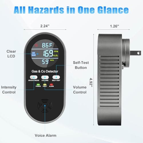 5-in-1 Gas & CO Detector with Digital Display | Plug-in + 9V Battery Backup Carbon Monoxide Detectors| Adjustable Brightness & Alarm Volume | Home, RV, Apartment (1-Pack) 6