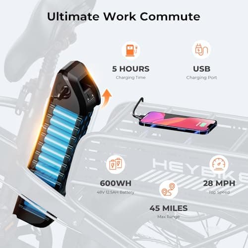 Heybike Ranger 2.0 Electric Bike for Adults, Peak 1500W Motor Ebike, 20'' Fat Tire Step-Thru E Bike with 600Wh Removable Battery, Up to 28MPH & 60 Miles, All-Terrain Foldable Electric Bicycles 8