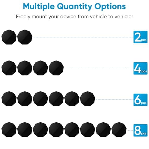 4 Pack Adhesive Replacement Magnet Piece for Garmin Low-Profile Magnetic Mount,Only Windshield Sticky Piece No Mount,for Garmin Dash Cam Mount 45/46/47/55/56/57/65W/66W/67W/Tandem/Speak Plus 8