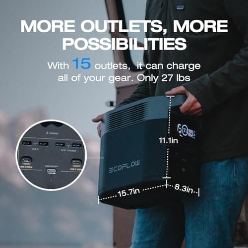 EF ECOFLOW Solar Generator DELTA 2 with 220W Solar Panel, 1024Wh LFP(LiFePO4) Battery, 1800W AC/100W USB-C Output, Fast Charging Portable Power Station for Home Backup Power, Camping & RVs 8