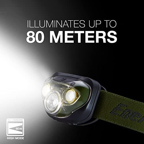 Energizer PRO-260 LED Headlamp, IPX4 Water Resistant Headlamps, High-Performance Head Light for Outdoors, Camping, Running, Storm, Survival LED Light for Emergencies (Batteries Included) 6