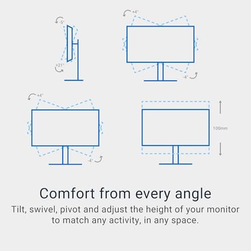 Dell 32 Plus 4K Monitor - S3225QS - 31.5-inch 4K (3840 x 2160) up to 120Hz 16:9 Display, VA Panel, AMD FreeSync Premium, 99% sRGB, 95% DCI-P3, 1500:1 Contrast Ratio,- Ash White 7