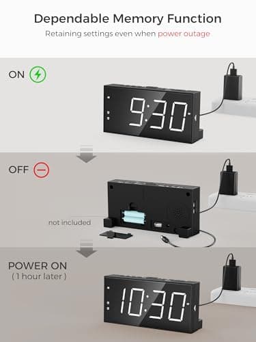 PPLEE Alarm Clock for Bedroom, 2 Alarms Loud LED Big Display Plug in Simple Basic Digital Clock with USB Charging Port, Adjustable Volume, Dimmable, Snooze for Deep Sleepers Kids Elderly Home Office 6