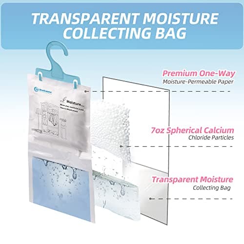 Wisesorb Moisture Absorber Packets with Plastic Case & Hook, Odor Eliminator, Leak Proof, Fragrance Free, Humidity Packs, Hanging Closet Dehumidifier Bags, Moisture Absorber (4 Packs) 2