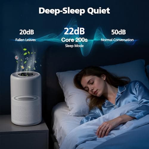 2 Pack Core 200S Replacement Filter, Compatible with LEVOIT Core 200S Core 200S-P Smart WiFi Air Purifier, Compare Part# Core 200S-RF, Core 200S-P, White 5